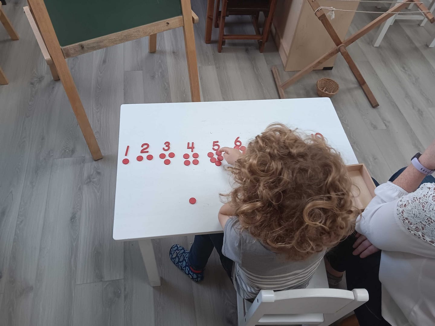 Numbers and Quantities