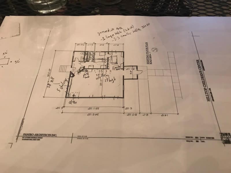 Blueprint Mockup 800w Blueprint Mockup